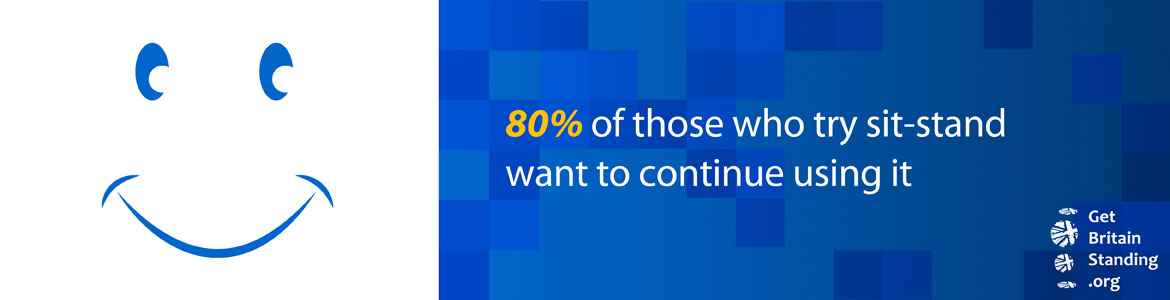 80 percent want to continue sit-stand